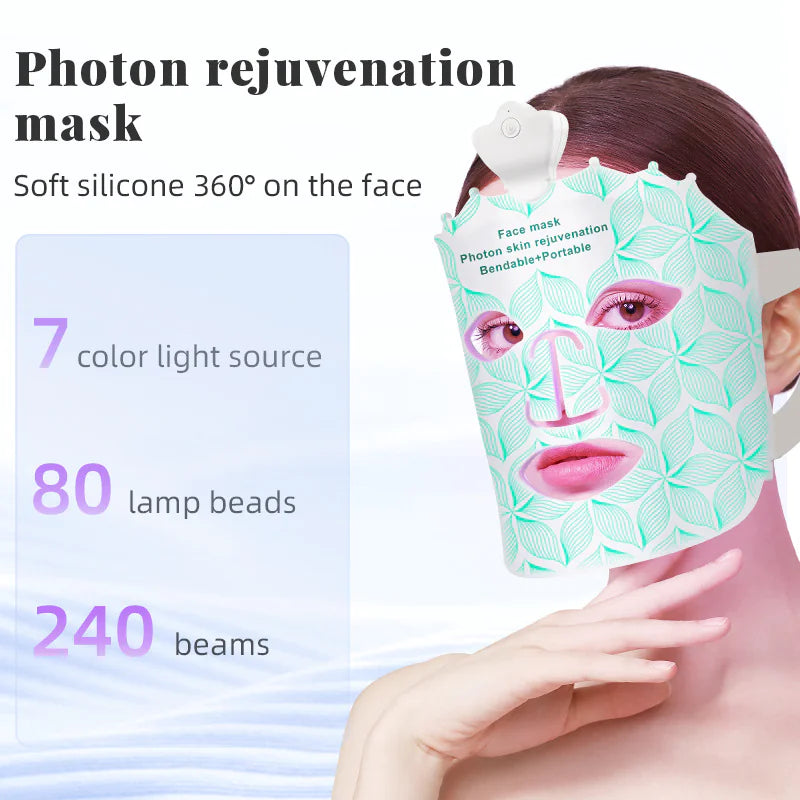 Photon Rejuvenation Mask